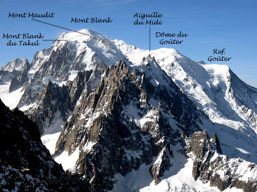 ascensin al Mont Blanc; Mont Maudit, Dme du Goter